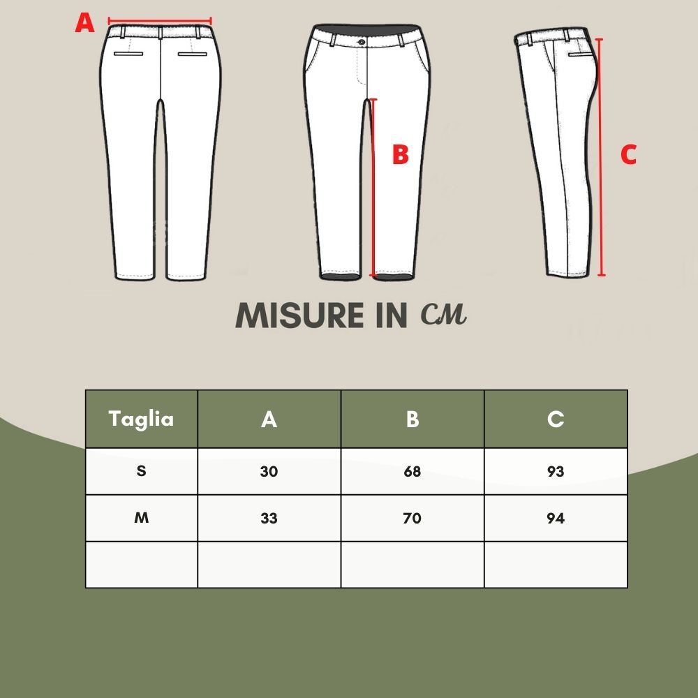 GCDS White Cotton Joggers (Workout Pants) - BrandFit 88