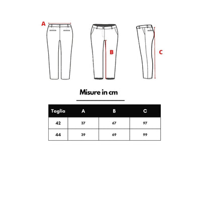 Gucci Green Silk Pant